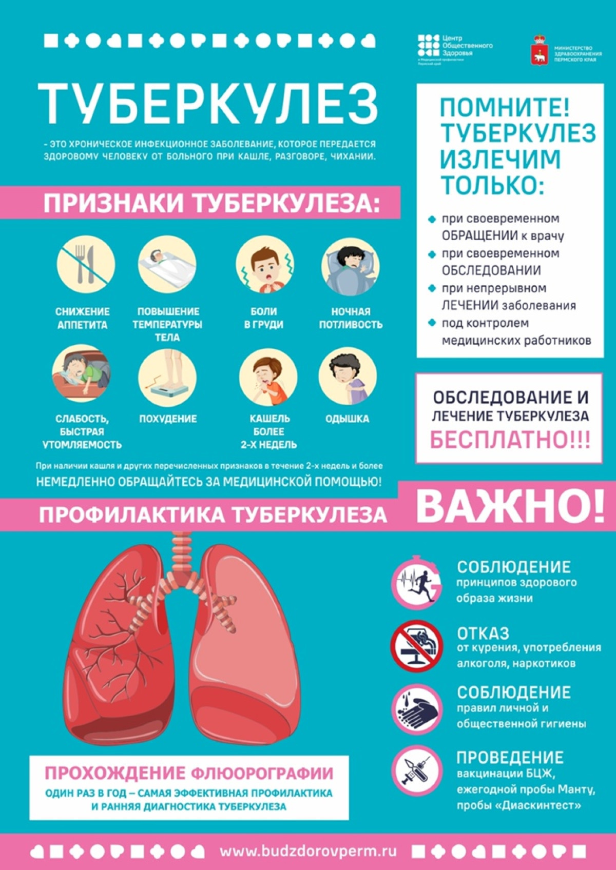 с 6 по 12 ноября Неделя профилактики органов дыхания - Официальный сайт