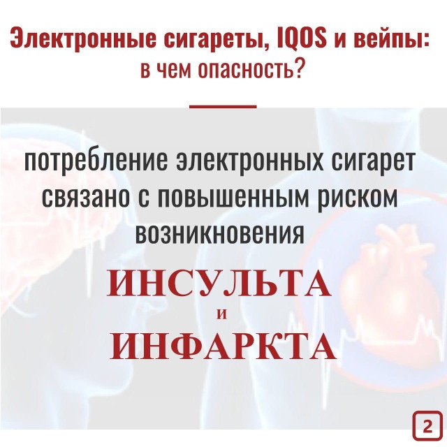 со 2 по 8 декабря 2024 года Неделя профилактики потребления никотинсодержащей продукции