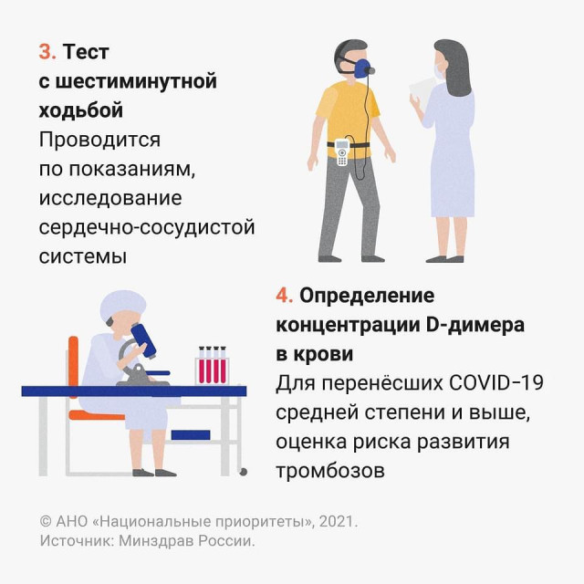 с 9 по 15 декабря 2024 года Неделя ответственного отношения к здоровью